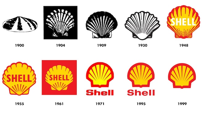 The Shell emblem from 1900 to the present